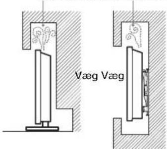 Væg Væg