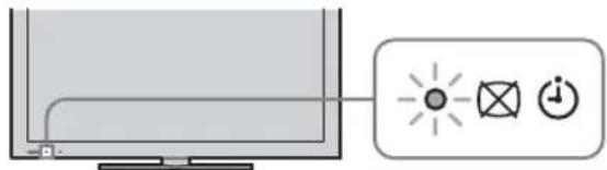 SONY Bravia KDL-40HX723 - 7: Utföra startinställningar - 3