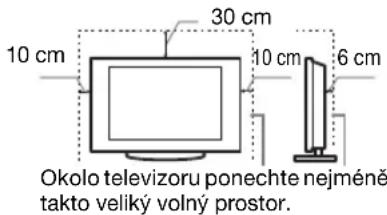 10 cm 30 cm 10 cm 6 cm Okolo televizoru ponechte nejméně takto veliký volný prostor.