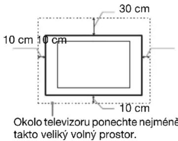 30 cm 10 cm 10 cm 10 cm Okolo televizoru ponechte nejméně takto veliký volný prostor.