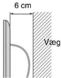 6 cm Væg