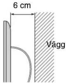 6 cm Vägg