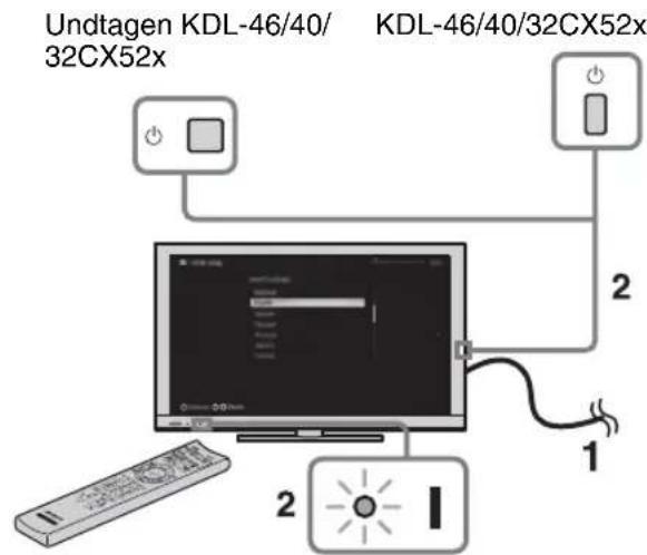 SONY Bravia KDL-40HX723 - 7: Udførelse af startopsætning - 1