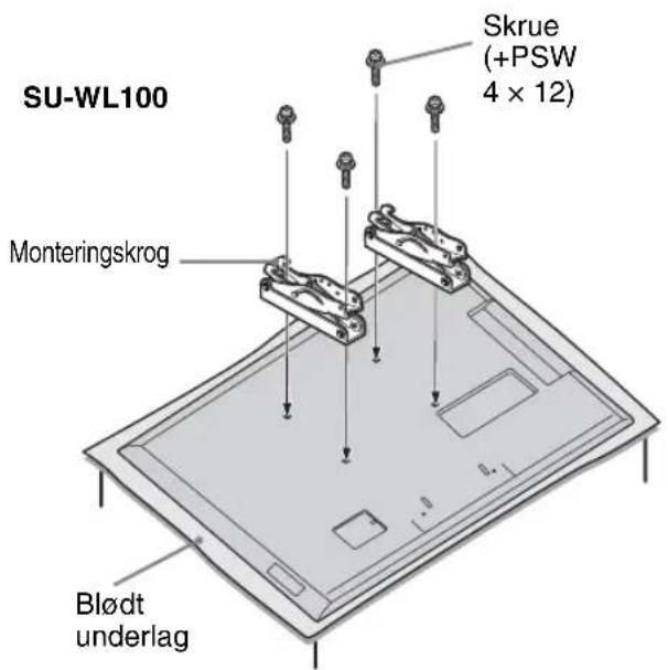 SU-WL100 Monteringskrog Skrue (+PSW 4 x 12) Blødt underlag