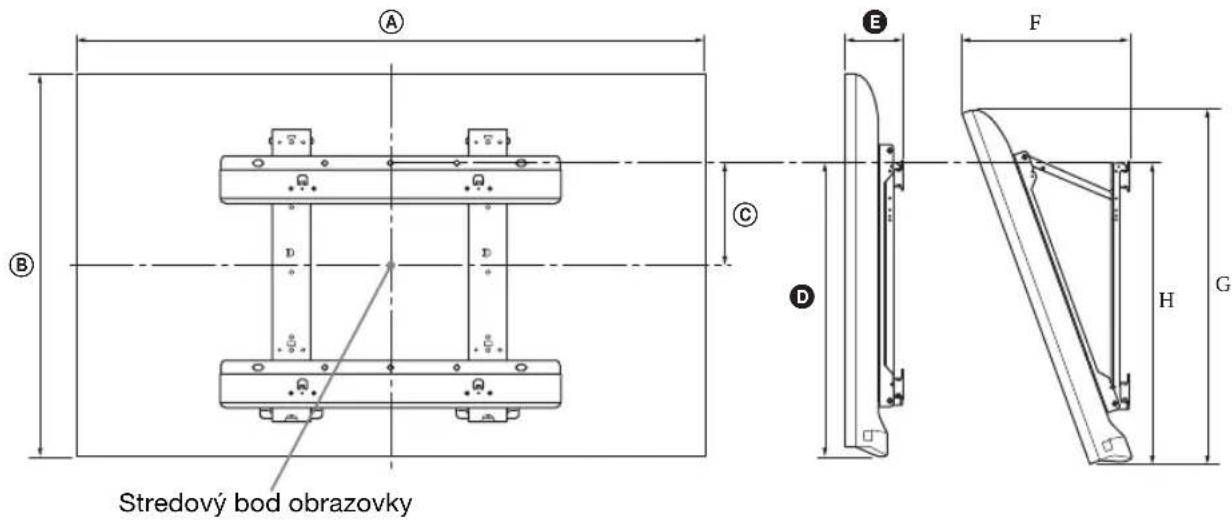 SONY Bravia KDL-40HX723 - Umiestnenie háka - 2