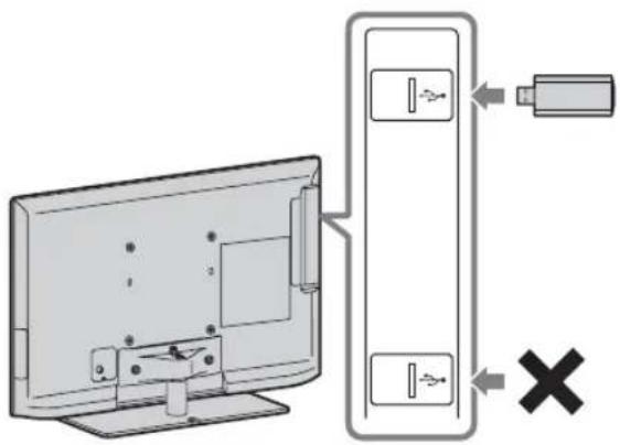 SONY Bravia KDL-40HX723 - Příprava bezdrátové LAN - 1