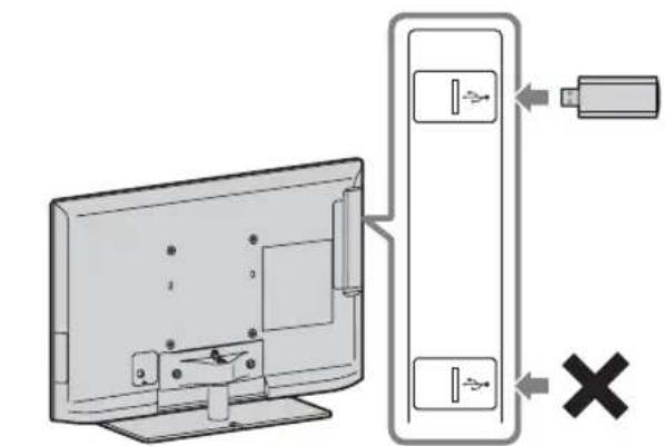 SONY Bravia KDL-40HX723 - Klargøring af trådløst LAN - 1