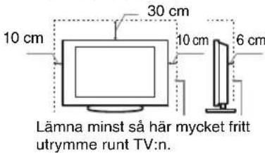 10 cm 30 cm 10 cm 6 cm Lämna minst så här mycket fritt utrymme runt TV:n.
