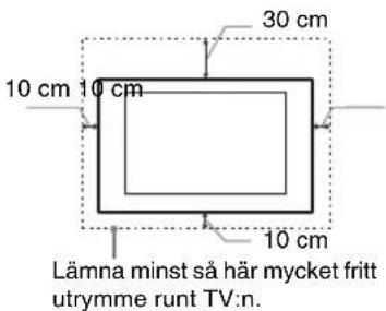 30 cm 10 cm 10 cm 10 cm Lämna minst så här mycket fritt utrymme runt TV:n.