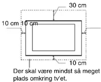 30 cm 10 cm 10 cm 10 cm Der skal være mindst så meget plads omkring tv'et.