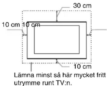 30 cm 10 cm 10 cm 10 cm Lämna minst så här mycket fritt utrymme runt TV:n.