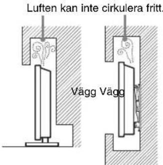 Luften kan inte cirkulera fritt. Vägg Vägg