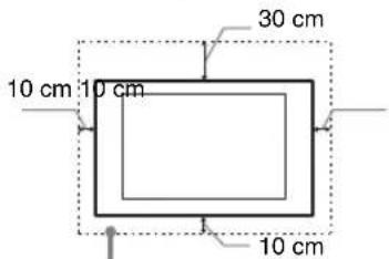 30 cm 10 cm 10 cm 10 cm