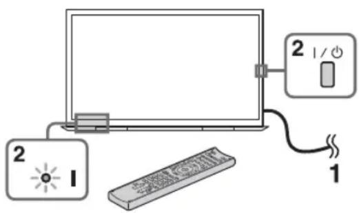SONY Bravia KDL-55HX853 - 7: Utföra startinställningar - 1
