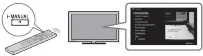 SONY Bravia KDL-46NX721 - Efter att du ställt in din BRAVIA-TV och lärt dig de grundläggande funktionerna med hjälp av den här bruksanvisningen hittar du mer utförliga beskrivningar av TV:ns funktioner i den inbyggda bruksanvisningen (i-Manual). - 1