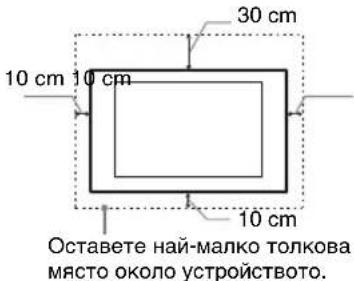 SONY Bravia KDL-46NX721 - Вентилация - 1
