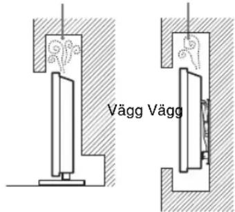 Vägg Vägg