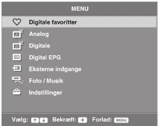 MENU Digitale favoritter Analog Digitale Digital EPG Eksterne indgange Foto / Musik Indstillinger Vælg: ↑ ↓ Bekræft: + Forlad: MENU