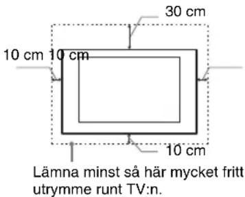 30 cm 10 cm 10 cm 10 cm Lämna minst så här mycket fritt utrymme runt TV:n.
