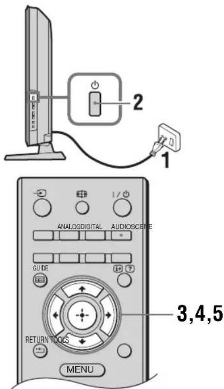 2 1 ANALOGDIGITAL AUDIOSCENE GUIDE RETURN TOOLS 3,4,5 MENU