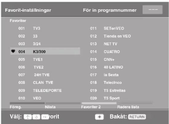 Favorit-inställningar För in programnummer Favoriter 001 TV3 011 SETenVEO 002 33 012 Tienda on VEO 003 3/24 013 NET TV ♥ 004 K3/300 014 CUATRO 005 TVE1 015 CNN+ 006 TVE2 016 40 LATINO 007 24H TVE 017 la Sexta 008 CLAN TVE 018 Teleclnco 009 TELEDEPORTE 019 T5 Estrellas 010 VEO 020 T5 Sport Föreg. Nästa Favoriter 2 Radera lista Välj: - favorit Bakåt: RETURN