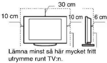 10 cm 30 cm 10 cm 6 cm Lämna minst så här mycket fritt utrymme runt TV:n.
