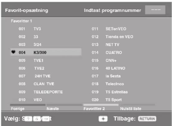 Favorit-opsætning Indtast programnummer Favoritter 1 001 TV3 011 SETenVEO 002 33 012 Tienda on VEO 003 3/24 013 NET TV ♥ 004 K3/300 014 CUATRO 005 TVE1 015 CNN+ 006 TVE2 016 40 LATINO 007 24H TVE 017 la Sexta 008 CLAN TVE 018 Teleclnco 009 TELEDEPORTE 019 T5 Estrellas 010 VEO 020 T5 Sport Forrige Næste Favoritter 2 Nuistil liste Vælg: Søvrit + Tilbage: RETURN