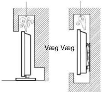 Væg Væg