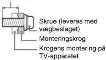 Skrue (leveres med vægbeslaget) Monteringskrog Krogens montering på TV-apparatet