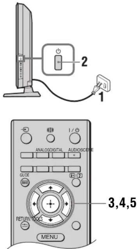 2 1 ANALOGDIGITAL AUDIOSCENE GUIDE RETURN TOOLS 3,4,5 MENU