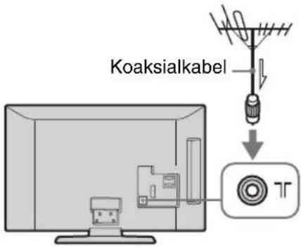Koaksialkabel T