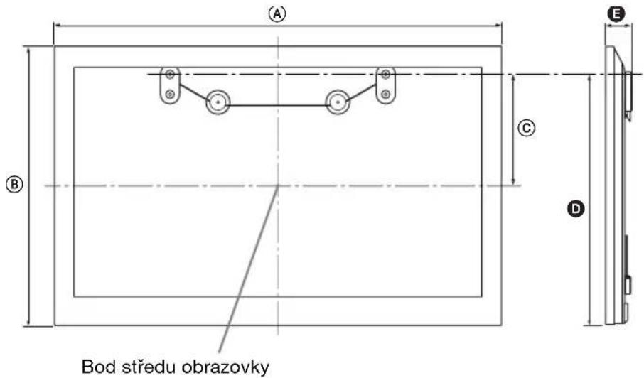 A B C D E Bod středu obrazovky