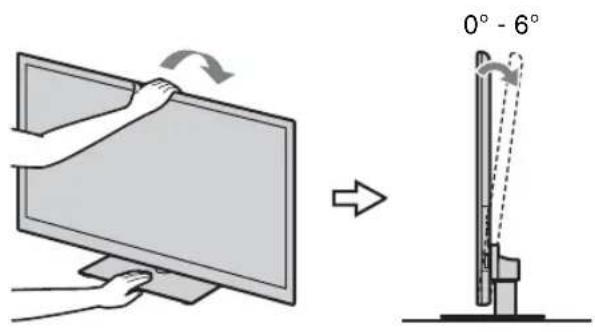 0° - 6°