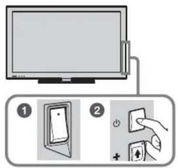SONY Bravia KDL-40NX721 - Sledování televize - 1