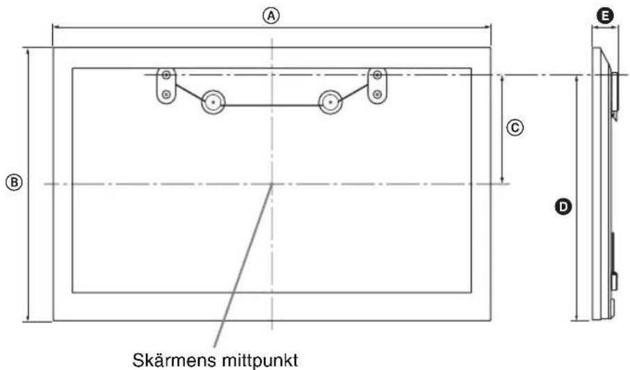 SONY Bravia KDL-40NX721 - Hakens placering - 4