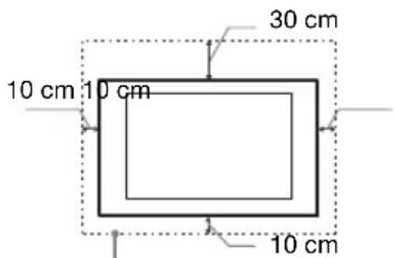 10 cm 10 cm 30 cm 10 cm