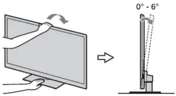 0° - 6°
