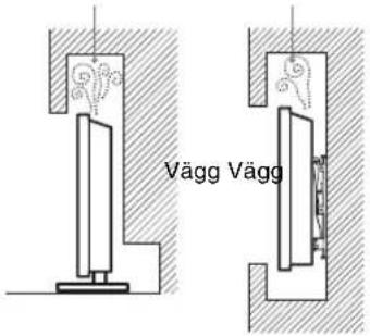 Vägg Vägg
