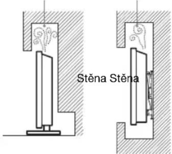 Stěna Stěna