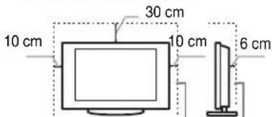 SONY Bravia KDL-40NX721 - Szellőzés - 2