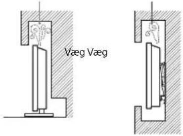 Væg Væg