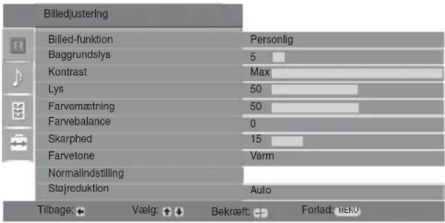 Billedjustering Billed-funktion Personlig Baggrundslys 5 Kontrast Max Lys 50 Farvomætning 50 Farvebalance 0 Skarphed 15 Farvetone Varm Normalindstilling Støjreduktion Auto Tilbage: Vælg: Bekræft: Forlad: MENU