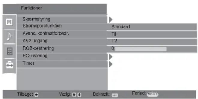 Funktioner Skørnstyring Stromsparefunktion Standard Avanc. kontrastforbedr. Til AV2 udgang TV RGB-centrering 0 PC-justering Timer Tilbage: Vælg: Bekræft: Forlad: MEND