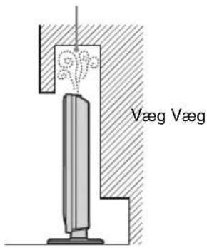 Væg Væg