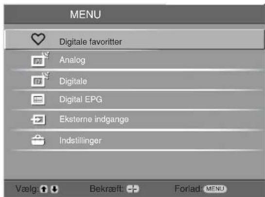 MENU Digitale favoritter Analog Digitale Digital EPG Eksterne indgange Indstillinger Vælg: ↑ ↓ Bekræft: - Forlad: MENU
