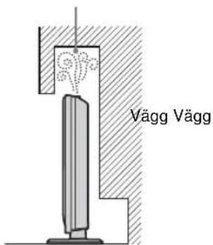 Vägg Vägg