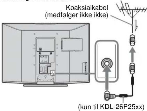 Koaksialkabel (medfølger ikke ikke) (kun til KDL-26P25xx)