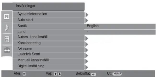 Inställningar Systeminformation Auto start Språk English Land - Autom. kanalinställ. Kanalsortering AV namn Ljudnivå Scart Manuell kanalinställ. Digital inställning Äter: Väl: Bekräfta: Ut: MENU