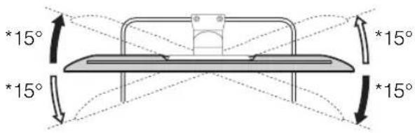 SONY Bravia KDL-40HX75G - ■Vinkeljustering (svivel) (förutom KDL-26/22EX55x) - 2
