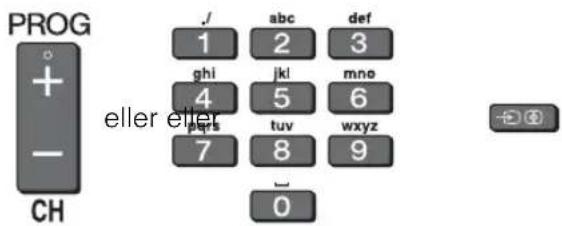 PROG + - CH ./ abc def 1 2 3 ghi jkl mno 4 5 6 peys tuv wxyz 7 8 9 0